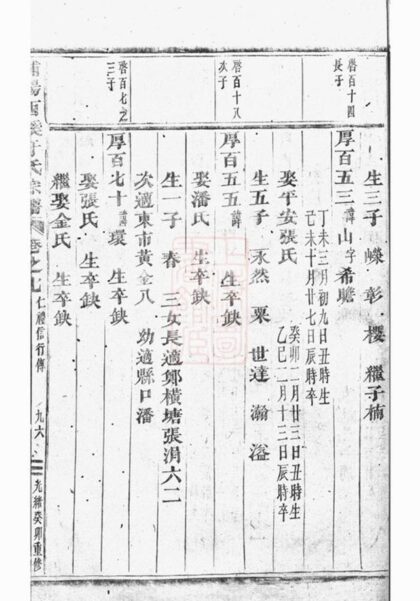 06554 浦陽西溪于氏宗譜 Version 3 Part 2 1207221911 1.jpg