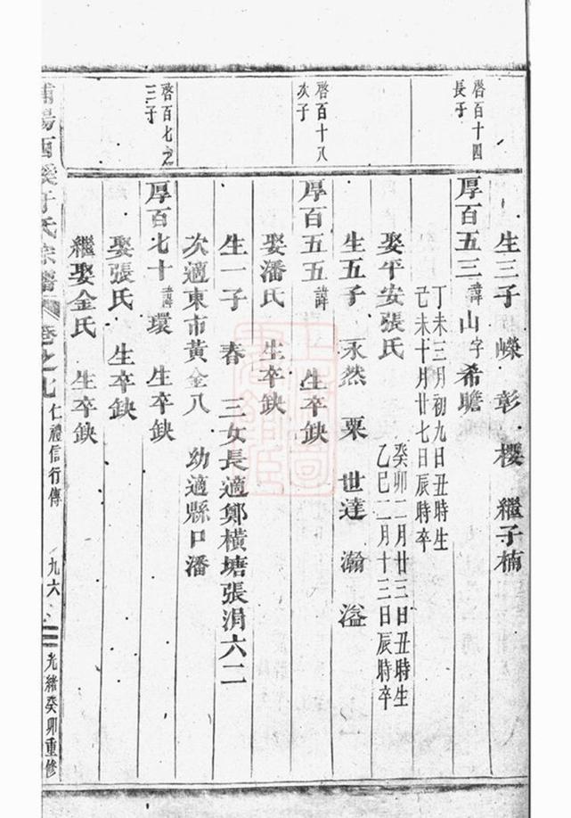 _浦陽西溪于氏宗譜 version part __