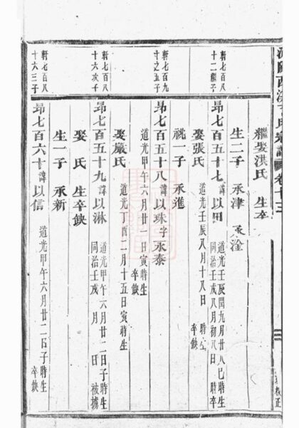 06555 浦陽西溪于氏宗譜 Version 3 Part 3 1207221912 1.jpg