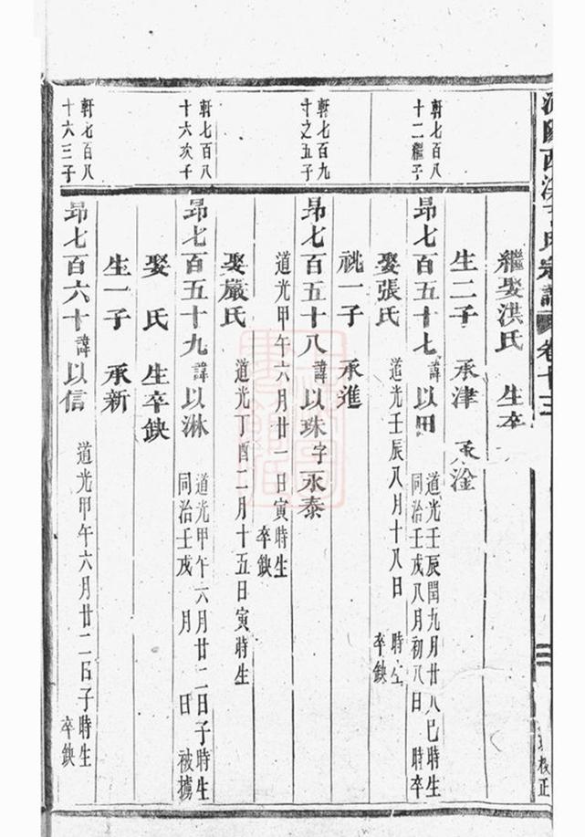 _浦陽西溪于氏宗譜 version part __