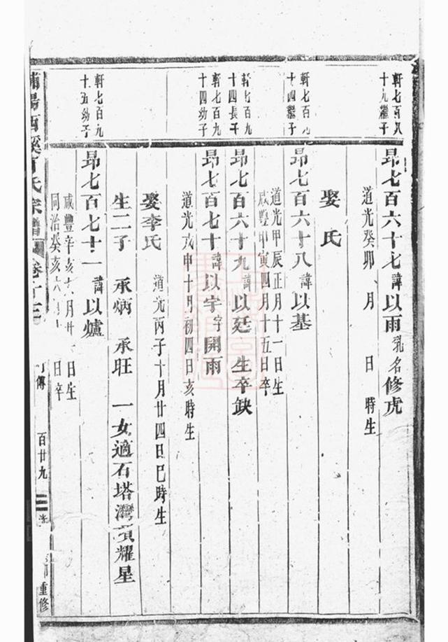 _浦陽西溪于氏宗譜 version part __