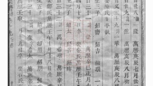 06559 浦陽西臯周氏宗譜 Version 1 Part 2 1207221915 1.jpg