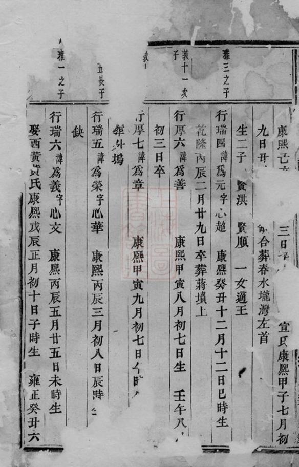 _浦陽西臯周氏宗譜 version __