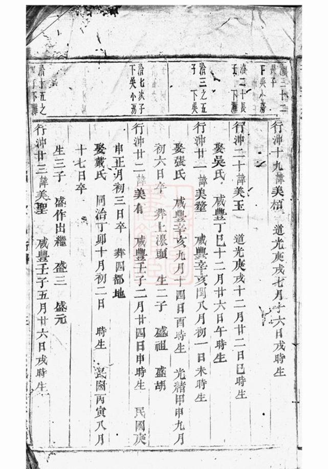 _浦陽西臯周氏宗譜 version __