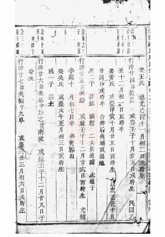 _浦陽西臯周氏宗譜 version __