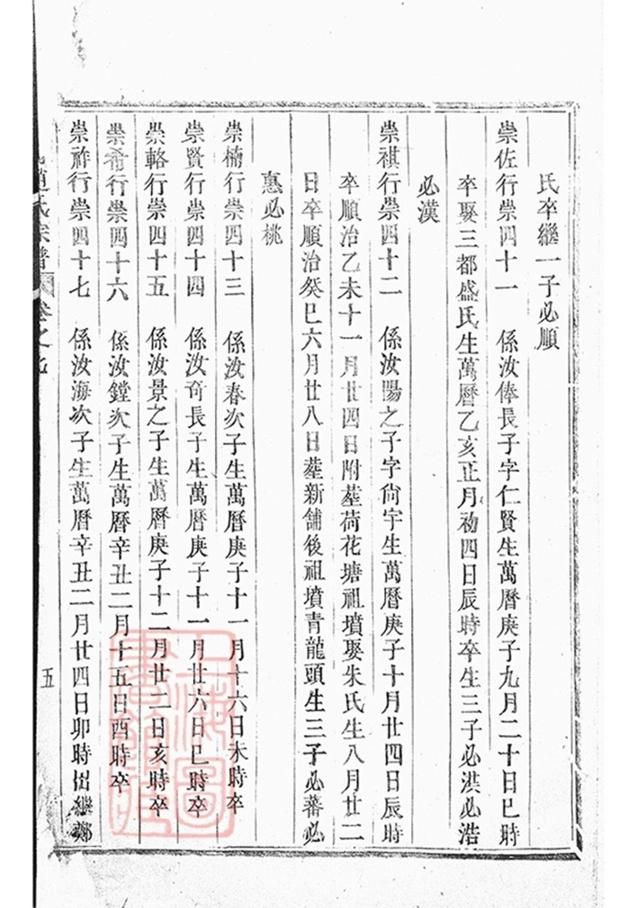 _浦陽趙氏宗譜 version part __