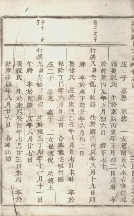 _浦陽鄭氏宗譜 version __