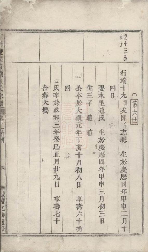 _浦陽雙溪黃源張氏宗譜 version __