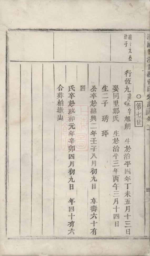 _浦陽雙溪黃源張氏宗譜 version __