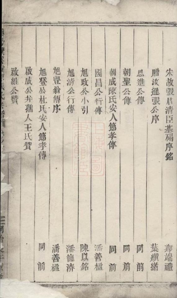 _浦陽雙溪黃源張氏宗譜 version __