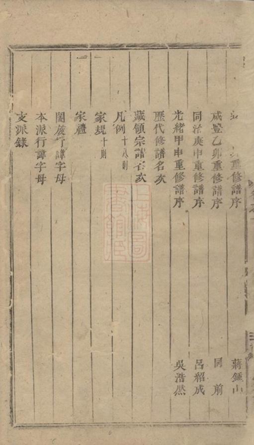 _浦陽雙溪黃源張氏宗譜 version __