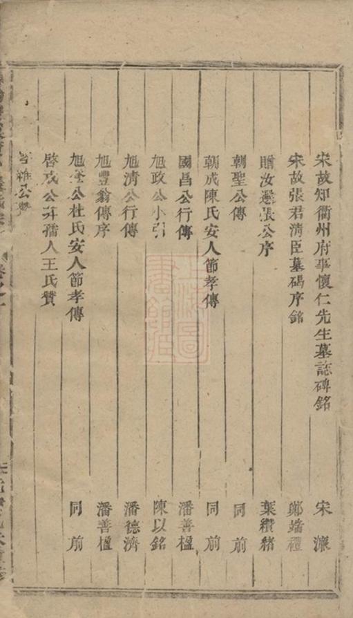 _浦陽雙溪黃源張氏宗譜 version __
