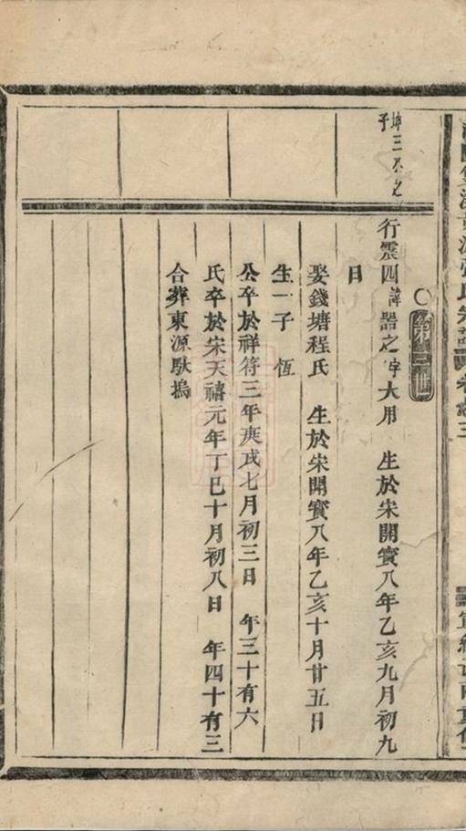 _浦陽雙溪黃源張氏宗譜 version __