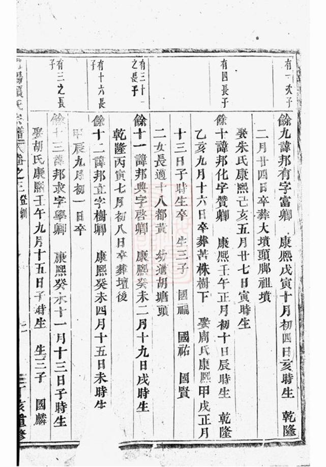 _浦陽項氏宗譜 version __
