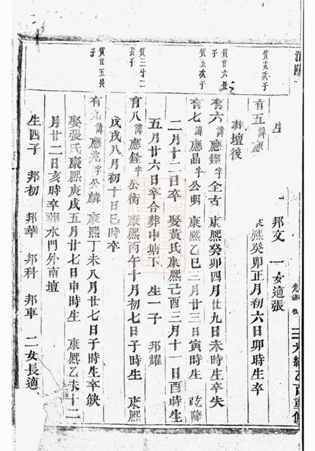 _浦陽項氏宗譜 version __