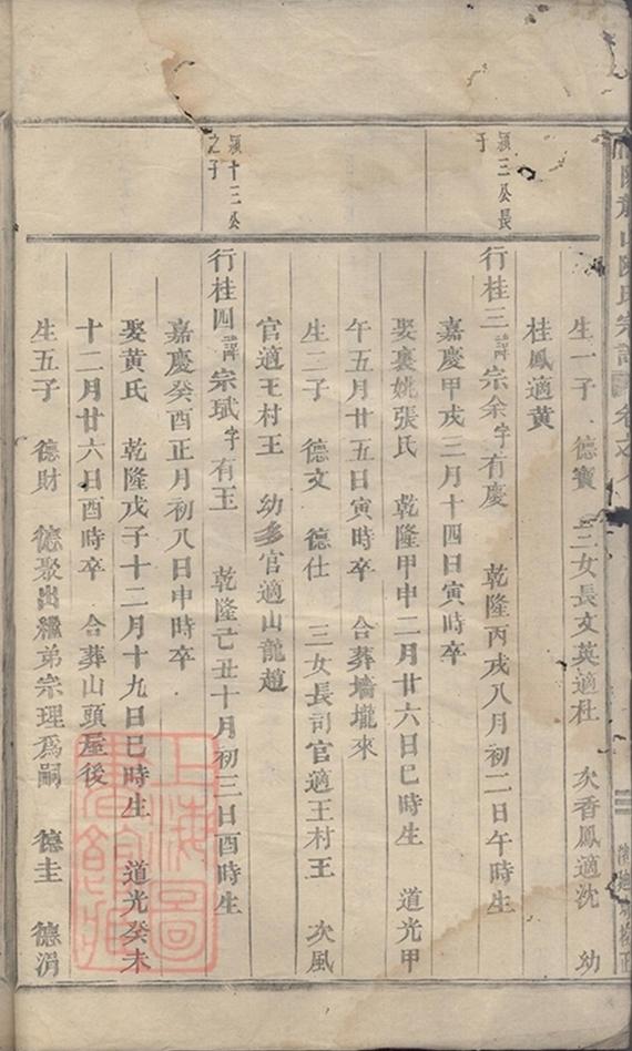 _浦陽龍山陳氏宗譜__