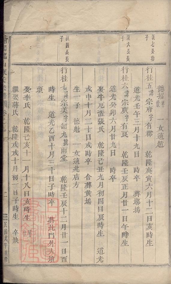 _浦陽龍山陳氏宗譜__