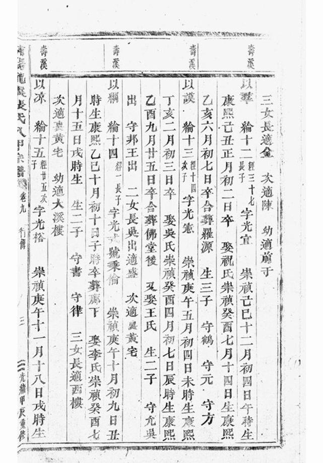 _浦陽龍溪張氏八甲宗譜 version __