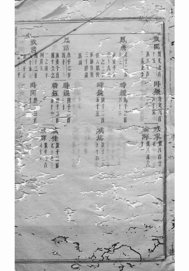 _浦陽龍溪張氏八甲宗譜 version __