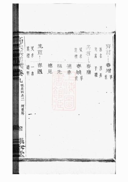 06637 海寧砶門高氏七修宗譜 Part 2 1207222017 1.jpg