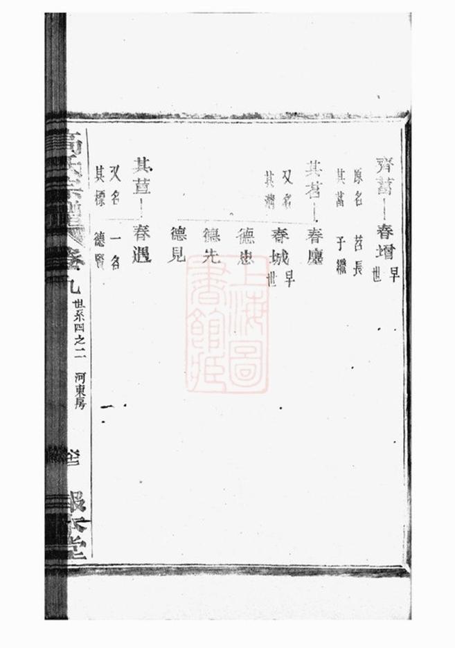 _海寧砶門高氏七修宗譜 part __