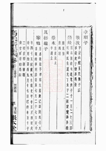 06638 海寧砶門高氏七修宗譜 Part 3 1207222019 1.jpg
