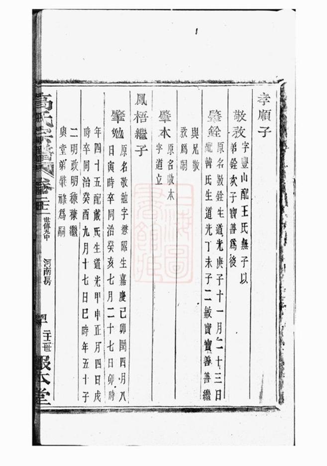 _海寧砶門高氏七修宗譜 part __