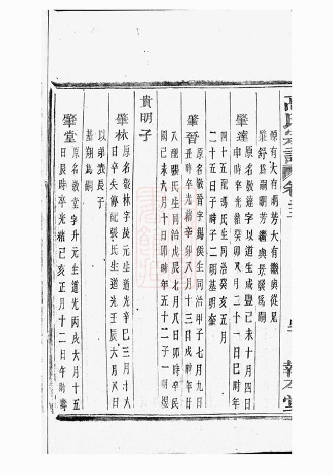 _海寧砶門高氏七修宗譜 part __