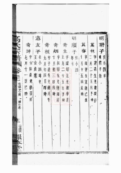 06639 海寧砶門高氏七修宗譜 Part 4 1207222020 1.jpg