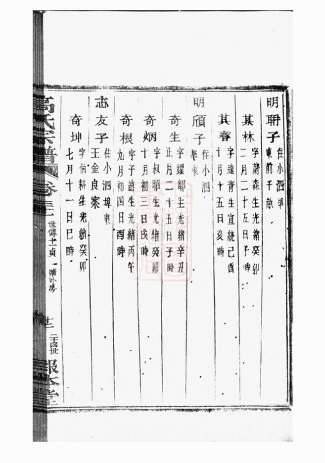 _海寧砶門高氏七修宗譜 part __