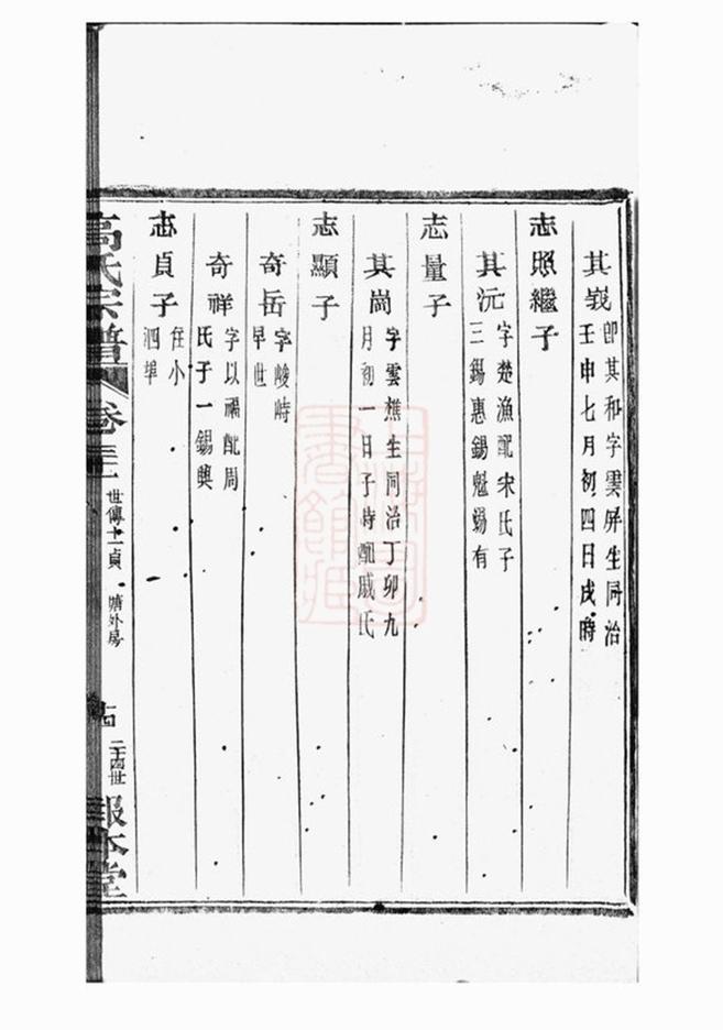 _海寧砶門高氏七修宗譜 part __