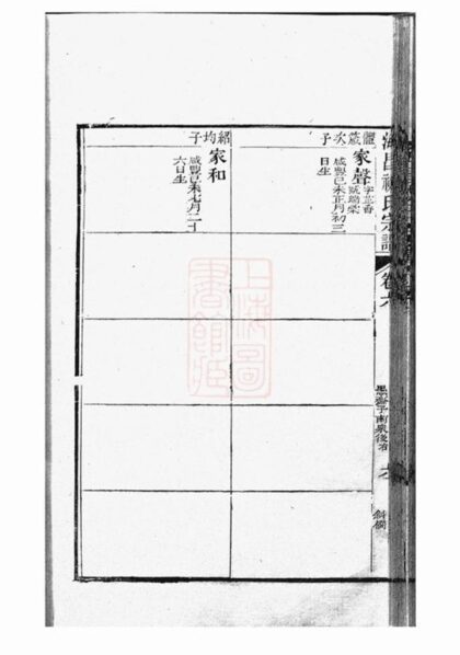 06645 海昌祝氏宗譜 Part 2 1207222024 1.jpg