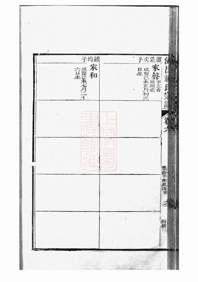 _海昌祝氏宗譜 part __