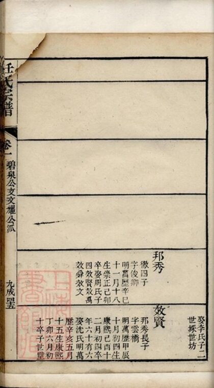 06662 海鹽任氏宗譜 Part 2 1207222038 1.jpg