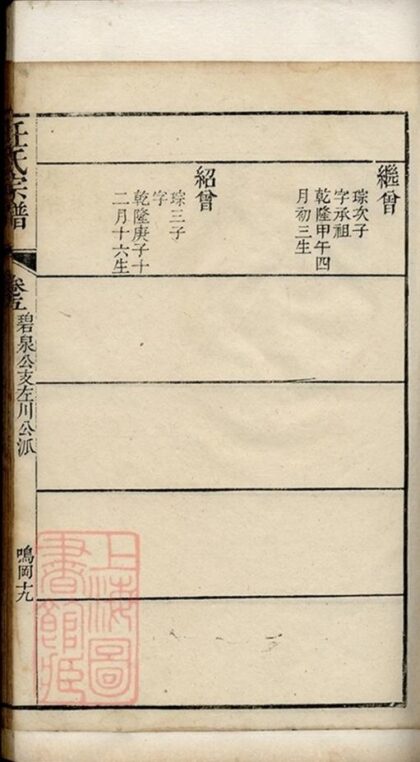 06663 海鹽任氏宗譜 Part 3 1207222038 1.jpg