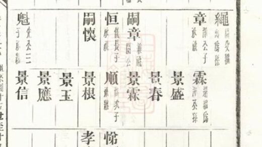 06672 涇川中村董氏宗譜 Part 2 1207222048 1.jpg