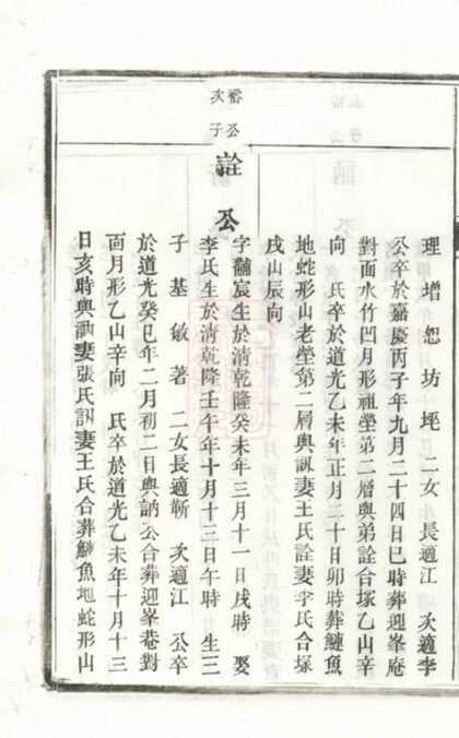 06673 涇川中村董氏宗譜 Part 3 1207222050 1.jpg