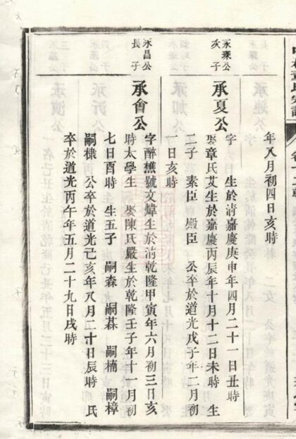 06674 涇川中村董氏宗譜 Part 4 1207222051 1.jpg