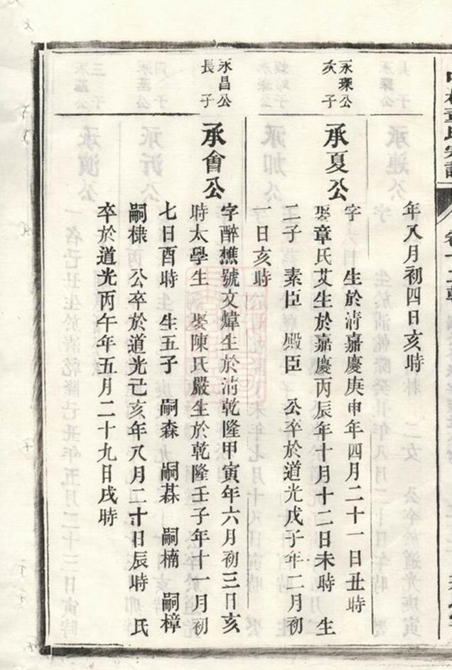 _涇川中村董氏宗譜 part __