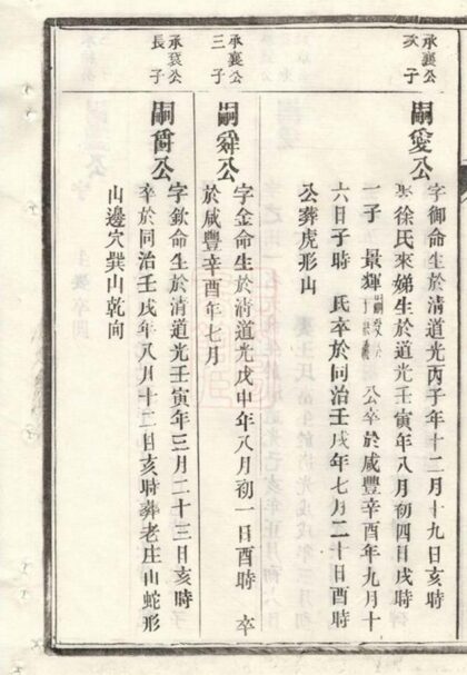 06675 涇川中村董氏宗譜 Part 5 1207222052 1.jpg