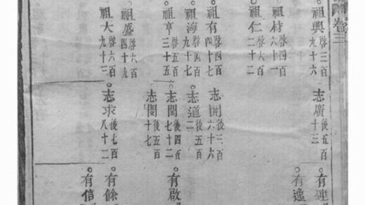 06696 深溪義門王氏宗譜 Version 2 Part 2 1207222114 1.jpg