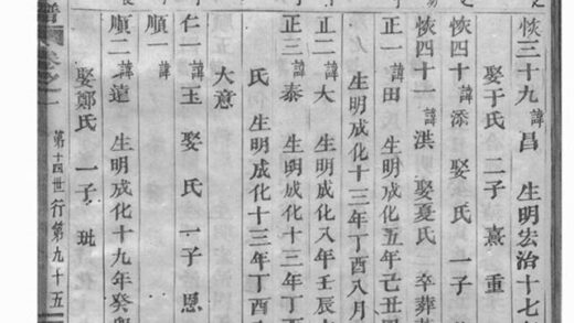 06698 深溪義門王氏宗譜 Version 3 Part 2 1207222116 1.jpg