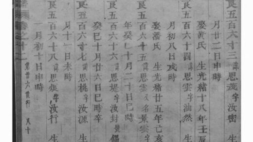 06703 深溪義門王氏宗譜 Version 6 Part 3 1207222122 1.jpg
