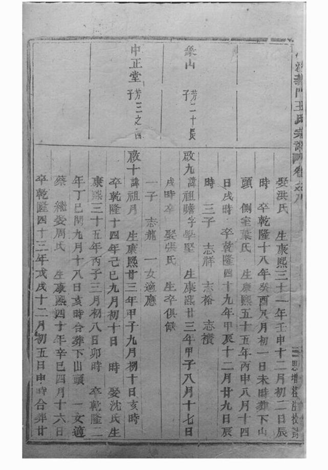 _深溪義門王氏宗譜 version __