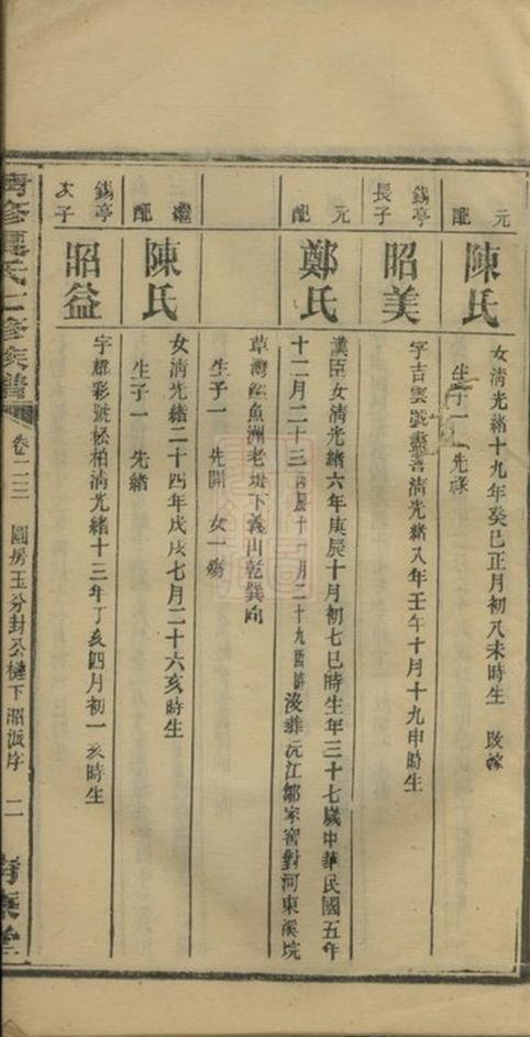 _清修夏氏七修族譜__