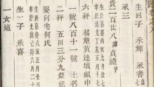 06712 清堂周氏重修宗譜 Part 2 1207222129 1.jpg