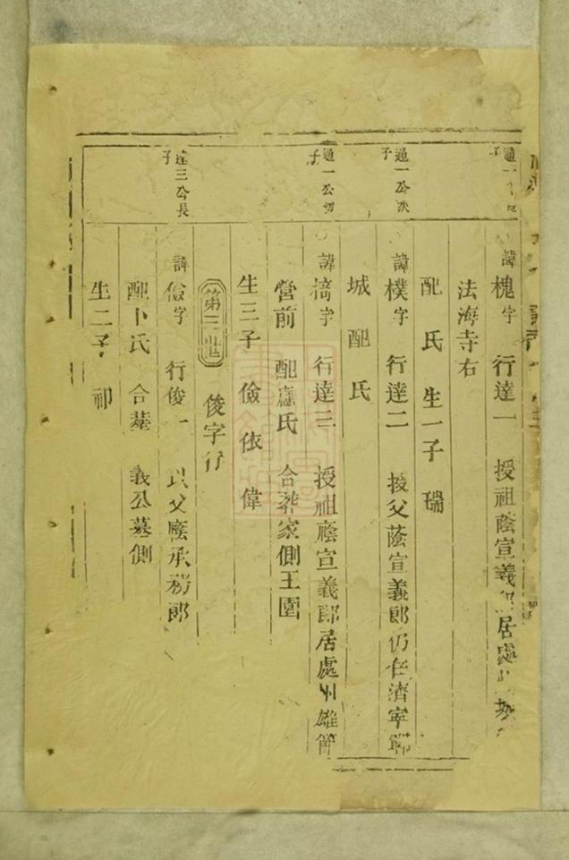 _清河郡王氏宗譜__
