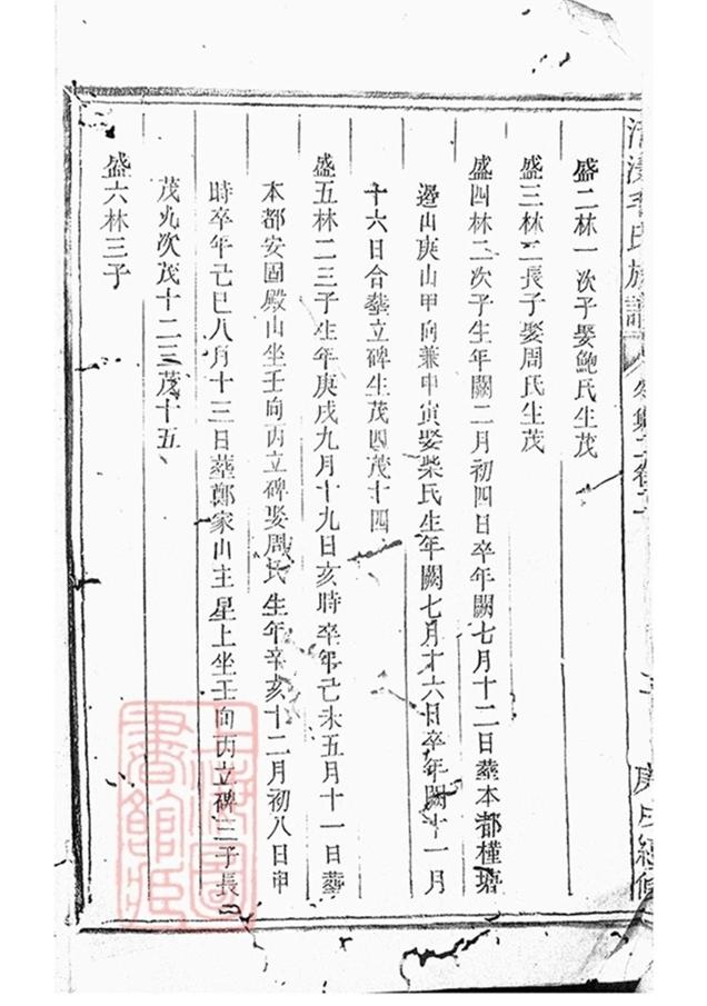 _清漾毛氏族譜 version __