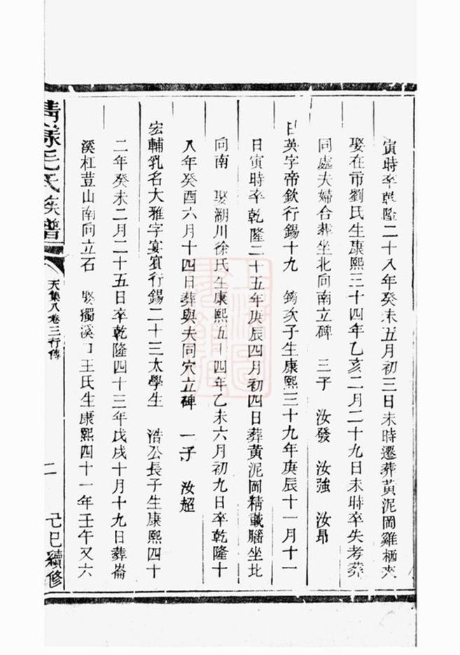 _清漾毛氏族譜 version __