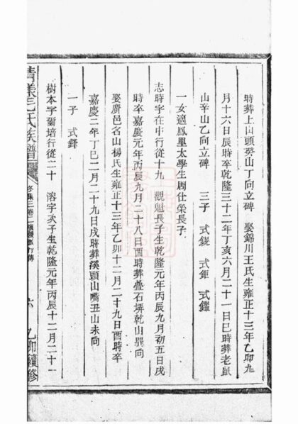 06745 清漾毛氏族譜 Version 5 Part 2 1207222157 1.jpg